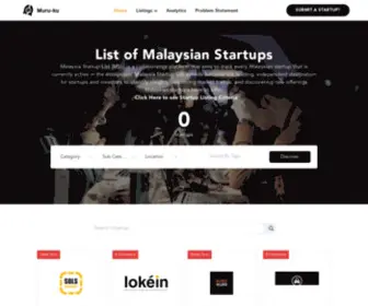 Muru-KU.com(Malaysia Startup List) Screenshot