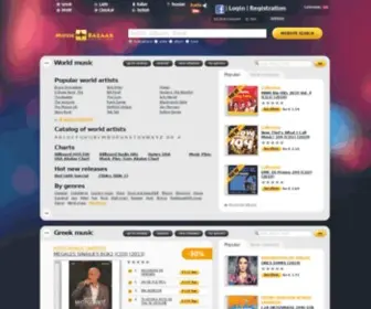 Music-Bazaar.org(Buy and listen to music from all over the world at online store) Screenshot