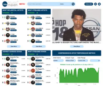 Musicmaven.com(Musicmaven) Screenshot