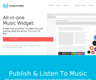 Musicnodes.com(The Better Way To Share Music) Screenshot