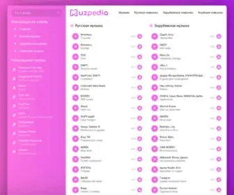 Muzpedia.org(Самые) Screenshot
