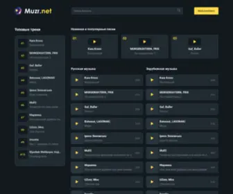 Muzr.net(Новинки музыки 2023 года) Screenshot