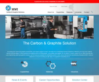Mwi-INC.com(MWI Carbon & Graphite) Screenshot