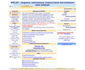Mwlist.org(Worldwide longwave) Screenshot