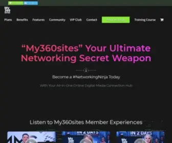 MY360Sites.net(MY 360 Sites) Screenshot