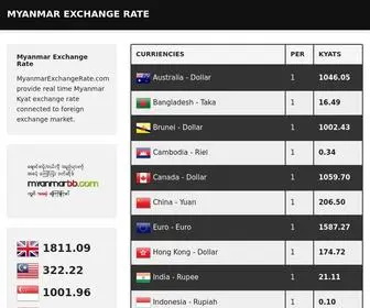 Myanmarexchangerate.com(Myanmar Exchange Rate) Screenshot