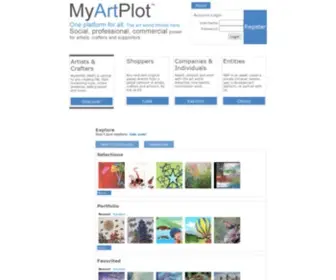 Myartplot.com(Art Community) Screenshot