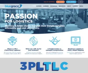 MYbluegrace.com(BlueGrace Logistics) Screenshot