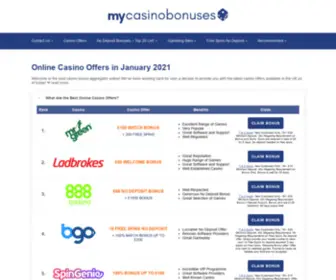 Mycasinobonuses.co.uk Screenshot