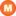 Mycomedica.cz Logo