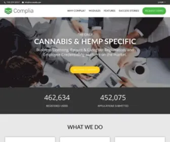Mycomplia.com(Cannabis and Marijuana Business Licensing) Screenshot
