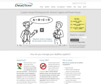 Mydealflow.com(Sevanta Dealflow) Screenshot