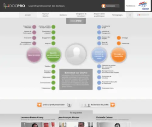 MydocPro.org(Le profil professionnel des docteurs) Screenshot