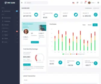 Mydotest.xyz(Admin &amp; Dashboard Template) Screenshot