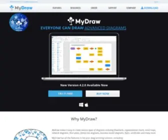 MYdraw.com(Create Professional and Advanced Diagrams) Screenshot