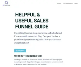 Myedrachma.com(EDrachma Sales Funnel Blog) Screenshot