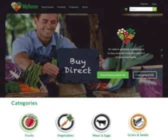 Myfarms.ca(Online Produce Marketplace) Screenshot