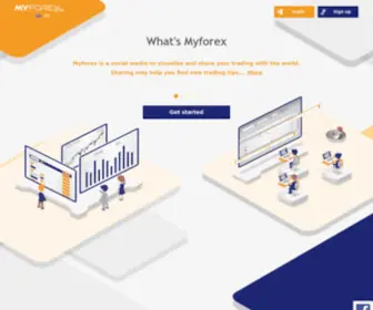 Myforex.com(Myforex ™) Screenshot