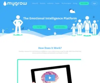 MYgrow.me(Mygrow for Teams) Screenshot