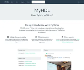 MYHDL.org(MYHDL) Screenshot