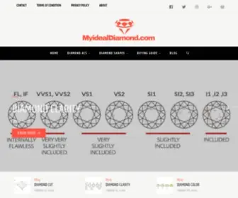 Myidealdiamond.com(Best place to Learn about Diamonds) Screenshot