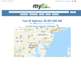 Myip.net(Website estimation) Screenshot