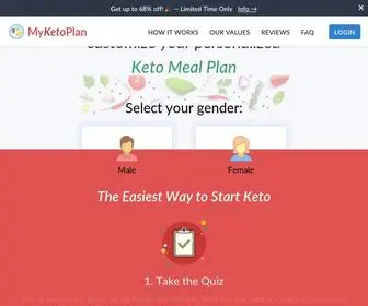 Myketoplan.co(Keto diet) Screenshot