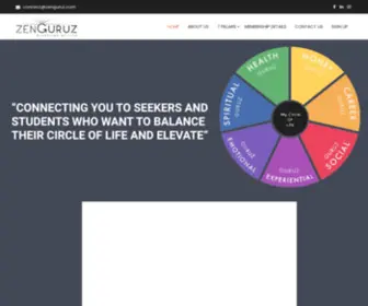 Mylifegurus.com(My Life Gurus) Screenshot