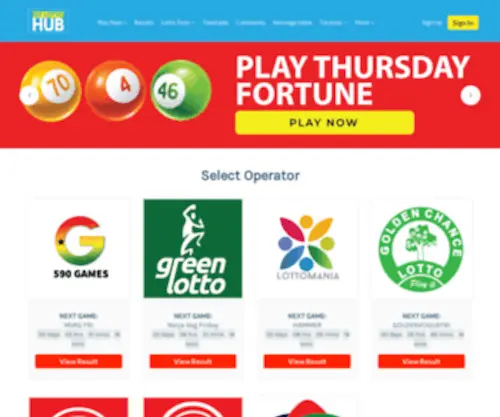 Mylottohub.com(My Lotto Hub) Screenshot