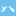 Mynaparrot.es Favicon