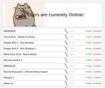 Myneighborsushicat.com(SushiCat Server Status) Screenshot