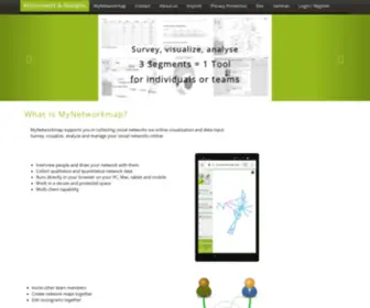 Mynetworkmap.com(Social network analysis) Screenshot
