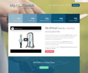 MYpdacoach.com(MyPDACoach) Screenshot