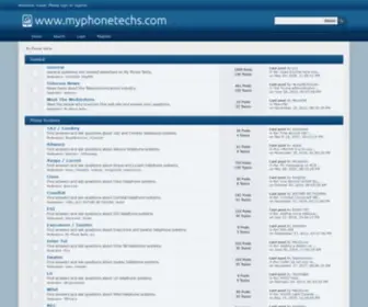 MYphonetechs.com(Telephone) Screenshot