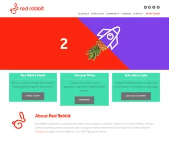 Myredrabbit.com(Red Rabbit) Screenshot