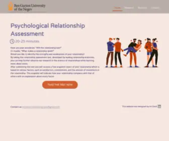 Myrelationshiptest.com(Psychological Relationship Test) Screenshot