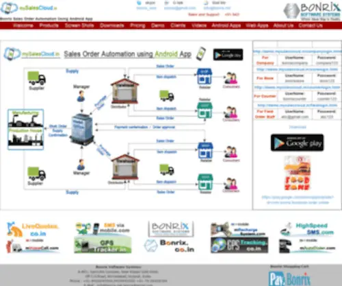 Mysalescloud.in(Bonrix Sales Order Automation Using Android App) Screenshot