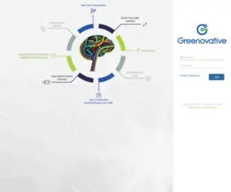 MYsmartems.com(GreenErgy) Screenshot
