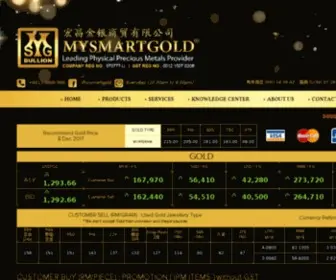 MYsmartgold.com.my(Live Gold Prices) Screenshot