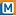 MYsmartnewz.com Favicon