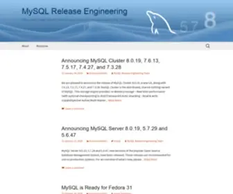 MYSQlrelease.com(MySQL Blog Archive) Screenshot