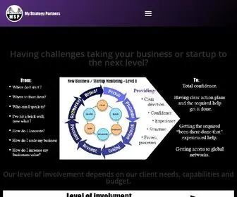 MYStrategypartners.com(Coaching Consulting and Training) Screenshot