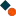 MYtrade.link Favicon
