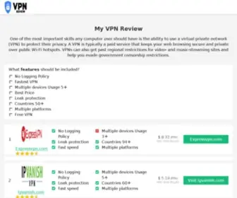 MYVPN.review(MYVPN review) Screenshot