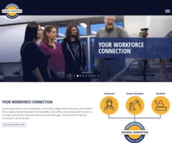 Myworkforceconnection.org(My Workforce Connection) Screenshot