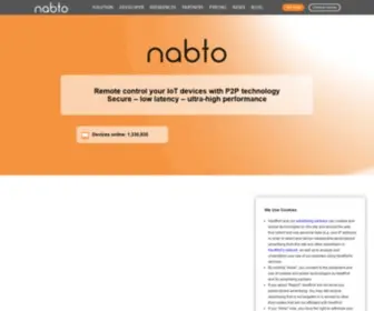 Nabto.com(P2P IoT Platform for Live Streaming in Surveillance Cameras) Screenshot