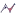 Nabzino.com Favicon