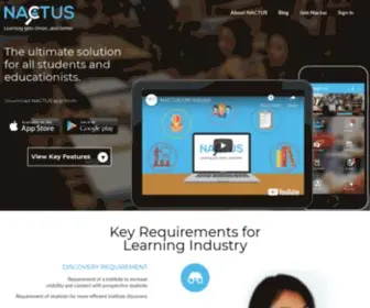 Nactus.com(NACTUS is No) Screenshot