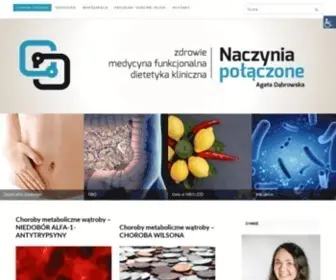 Naczyniapolaczone.pl(START) Screenshot