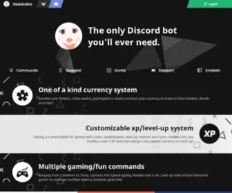 Nadeko.bot(Nadeko Dashboard) Screenshot